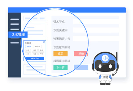 外呼防封系统，高效智能成倍提升销售效率